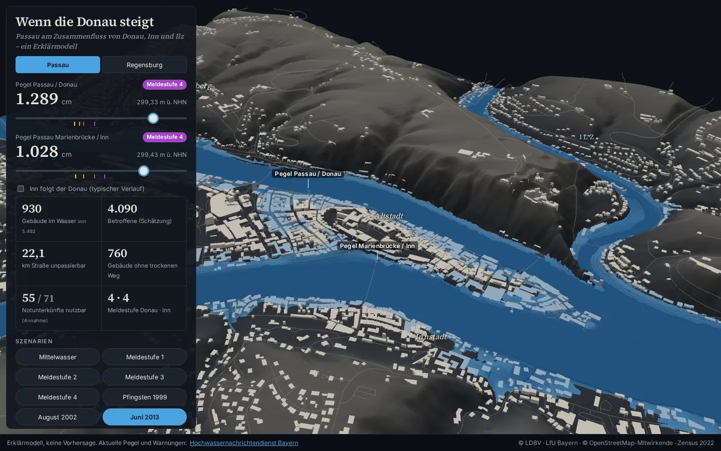3D-Stadtmodell von Passau beim Hochwasser vom Juni 2013: Donau und Inn über die Ufer getreten, die Altstadt teilweise überflutet, links Pegel und Kennzahlen.