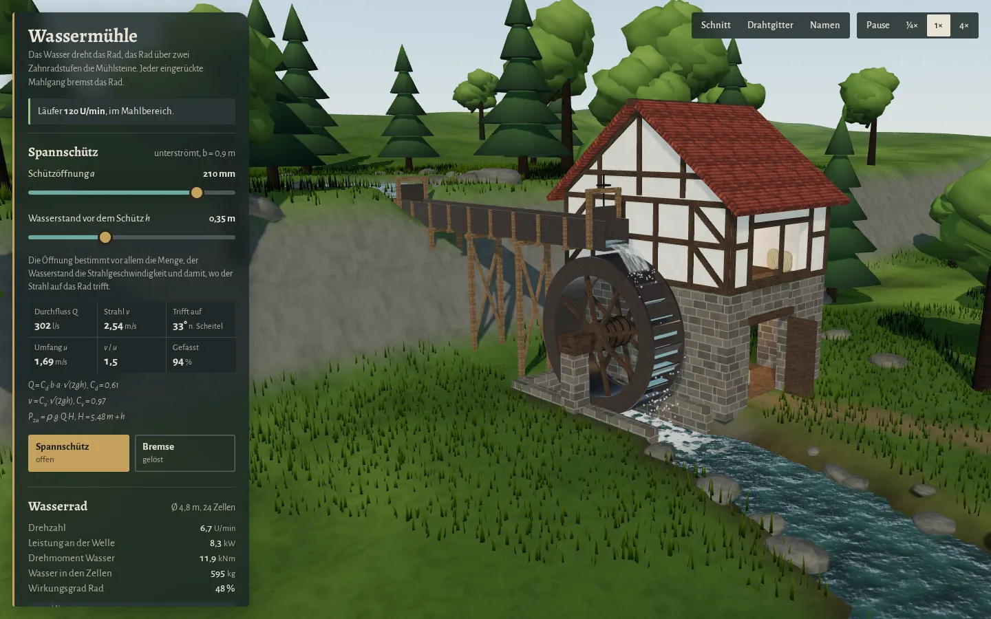 Fachwerkmühle mit oberschlächtigem Wasserrad an einem Bach, links das Bedienfeld mit Reglern für Schütz und Wasserstand.
