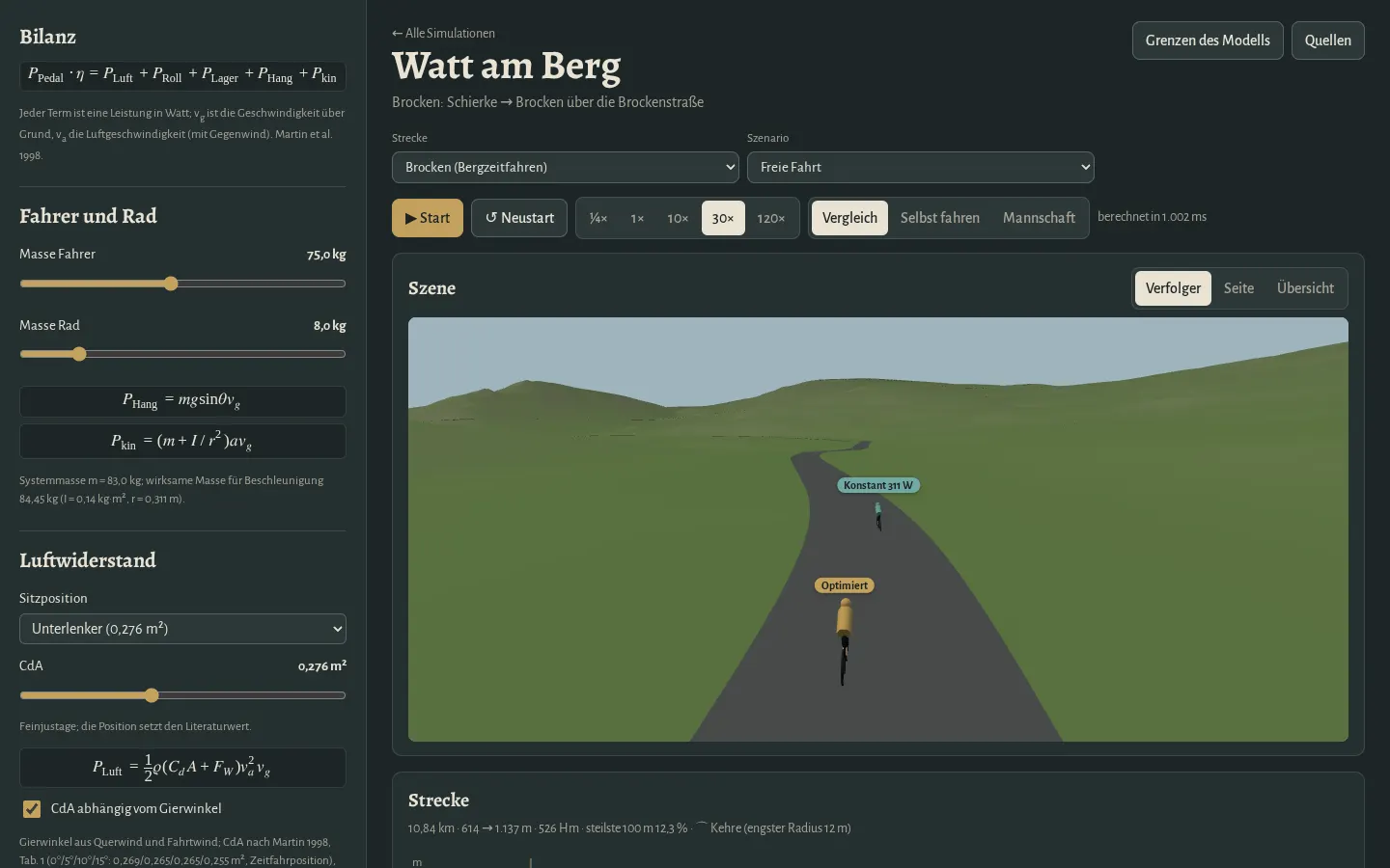 3D-Ansicht der Brockenstraße mit zwei Radfahrern, darüber die Wahl von Strecke und Lehrszenario, darunter das Höhenprofil.